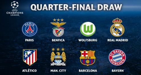 بالمواعيد .. قرعة ربع نهائي دوري الأبطال .. صدام ناري لبرشلونة .. وباريس يواجه سيتي